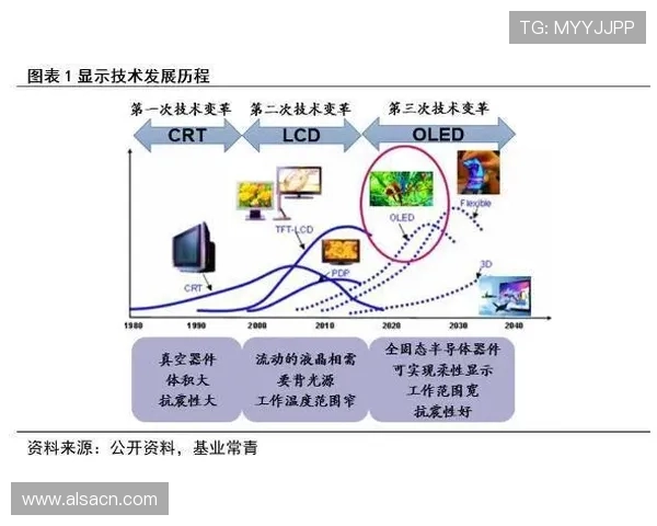 杭州篮球队在欧锦赛中的技术表现分析与未来展望 杭州篮球队在欧锦赛中的技术表现分析与未来展望